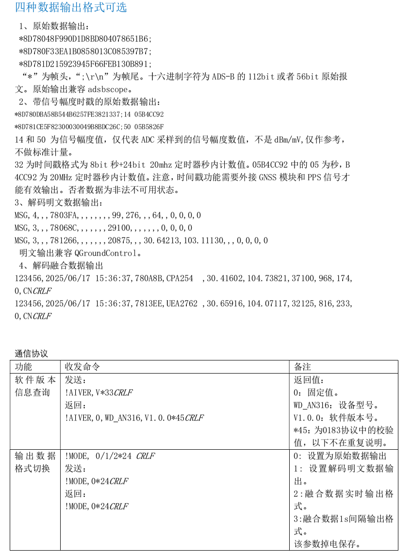 ADS-B接收模块AN316 产品图4