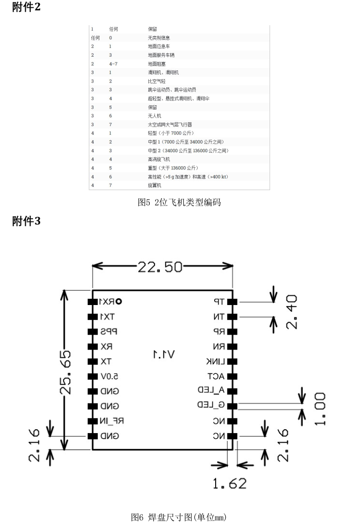 ADS-B接收模块AN316 产品图7