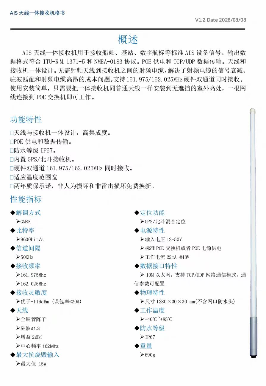 AIS天线一体接收机 产品图3